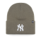 Шапка '47 Brand - New York Yankees Haymaker '47 Cuff Knit (moss)