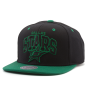Бейсболка Mitchell & Ness - Dallas Stars Guard Snapback
