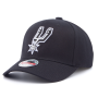 Бейсболка Mitchell & Ness - San Antonio Spurs Team Ground 2.0 Redline