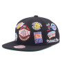 Бейсболка Mitchell & Ness - NBA Western All Over Snapback